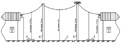 Евгений Банников, Виктор Барановский - Электричество дома и на даче