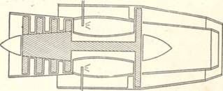 Реактивные самолеты мира