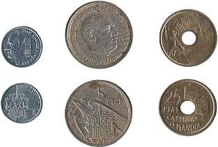 Анна Фельтина - Все об Испании