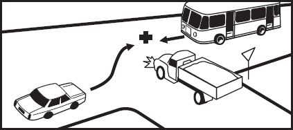 Александр Пинт, Виктор Ваганов - Езжу без аварий