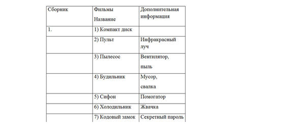 Анастасия Янч - Уникальные методы воспитания в средней школе