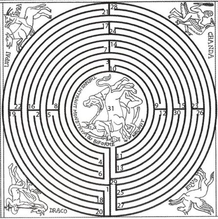 Владимир Жикаренцев - Тайна лабиринтов. Для чего они были созданы и как брать...