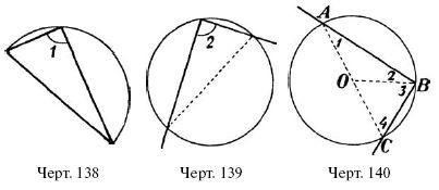 Яков Перельман - Живой учебник геометрии