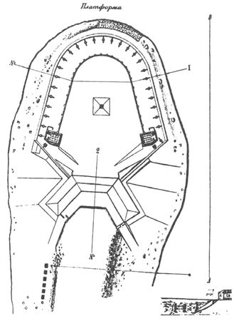 Александр Широкорад - Трагедии Севастопольской крепости