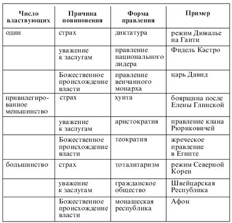 Виктор Тростников - Вера и разум. Европейская философия и ее вклад в познание истины