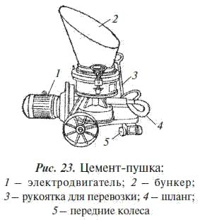 Е. Костенко - Общестроительные отделочные работы: Практическое пособие для строителя