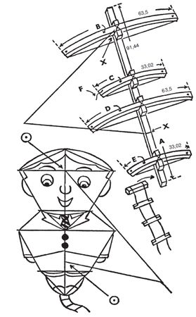 Гарольд Риджуэй - Как сделать и запустить воздушного змея