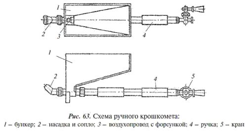 Е. Костенко - Общестроительные отделочные работы: Практическое пособие для строителя