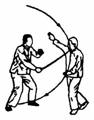 Юрий Сенчуков - Да-цзе-шу - искусство пресечения боя