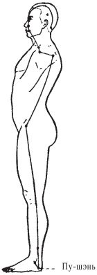 Острова луны