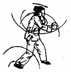 Юрий Сенчуков - Да-цзе-шу - искусство пресечения боя