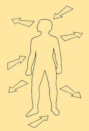 Съюзан Кодиш, Брюс Кодиш - Верните себе здравомыслие: Применяя нестандартный...