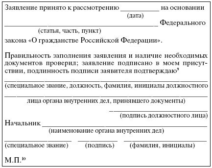 Анна Рождествина, Марина Яковлева - Гражданство. Регистрация