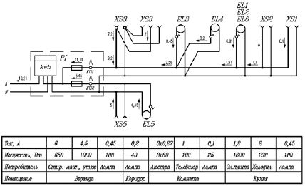 Евгений Банников, Виктор Барановский - Электричество дома и на даче