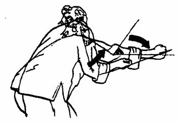 Юрий Сенчуков - Да-цзе-шу - искусство пресечения боя