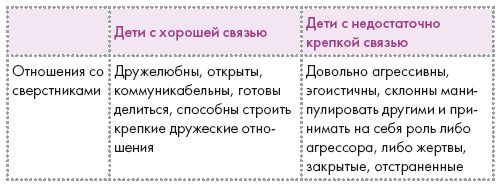 Невена Ловринчевич - Дисциплина без ремня. Секреты счастливых родителей