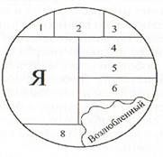 Юлия Джумм - Путь исполнения желаний