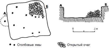 Мария Гимбутас - Славяне. Сыны Перуна