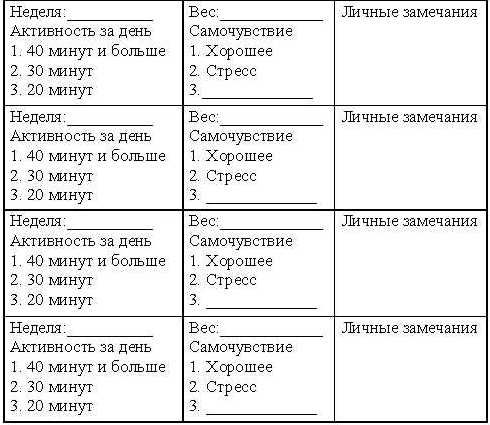 Светлана Колосова - Кремлевская диета. Счетчик