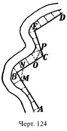 Яков Перельман - Живой учебник геометрии