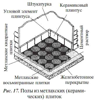 Е. Костенко - Общестроительные отделочные работы: Практическое пособие для строителя