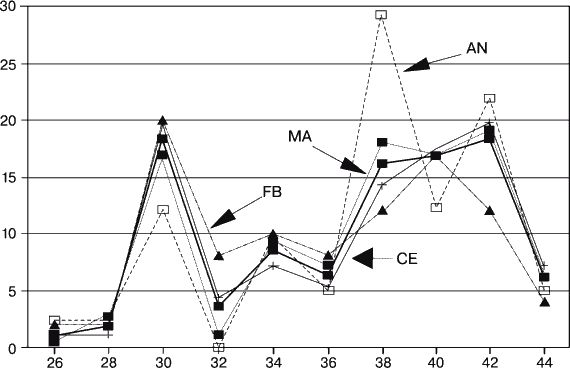 Владимир Ажажа, Владимир Забелышенский - НЛО. Реальность и воздействие