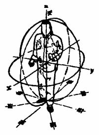 Юрий Сенчуков - Да-цзе-шу - искусство пресечения боя