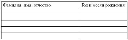 Гражданство. Регистрация