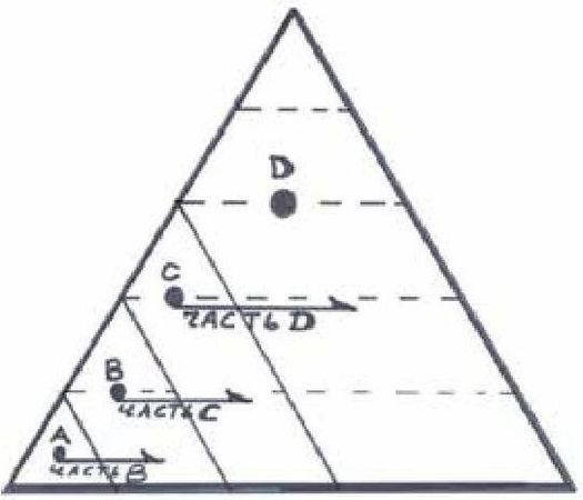 Олег Буяльский - Хорошая новость: будущего нет!