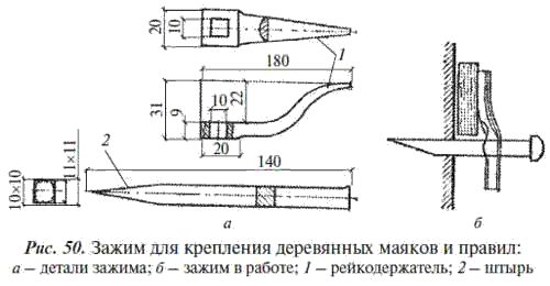 Е. Костенко - Общестроительные отделочные работы: Практическое пособие для строителя