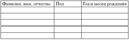 Гражданство. Регистрация