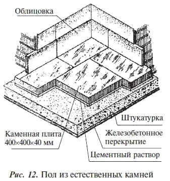 Е. Костенко - Общестроительные отделочные работы: Практическое пособие для строителя