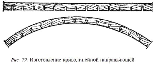 Е. Костенко - Общестроительные отделочные работы: Практическое пособие для строителя