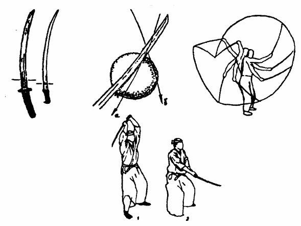 Юрий Сенчуков - Да-цзе-шу - искусство пресечения боя