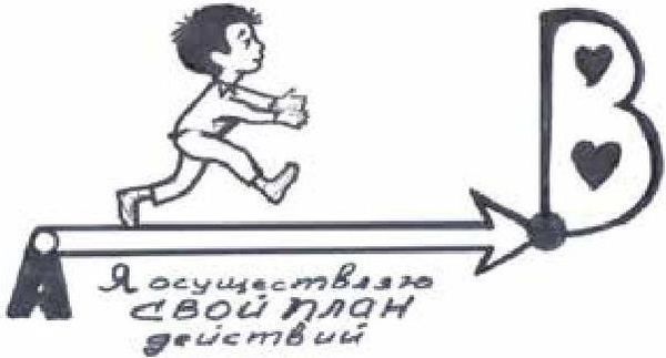 Олег Буяльский - Хорошая новость: будущего нет!