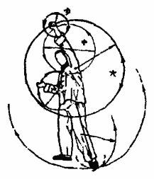 Юрий Сенчуков - Да-цзе-шу - искусство пресечения боя