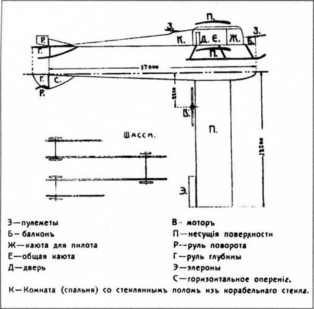 Марат Хайрулин - "Илья Муромец". Гордость русской авиации