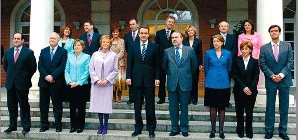 Анна Фельтина - Все об Испании