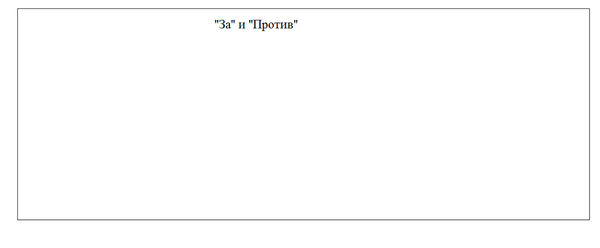 Анастасия Янч - Уникальные методы воспитания в средней школе