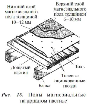 Е. Костенко - Общестроительные отделочные работы: Практическое пособие для строителя