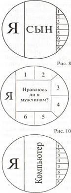 Юлия Джумм - Путь исполнения желаний
