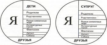 Путь исполнения желаний