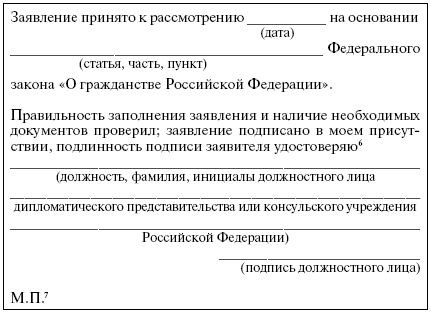 Анна Рождествина, Марина Яковлева - Гражданство. Регистрация