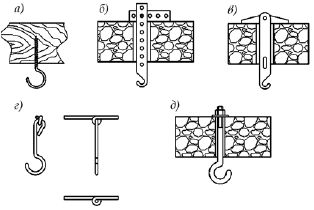 Евгений Банников, Виктор Барановский - Электричество дома и на даче