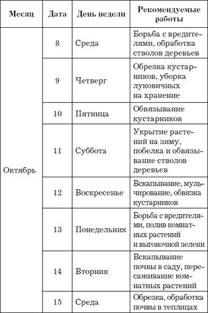 Евгения Михайлова - Лунный календарь для садовода и огородника на 2014 год