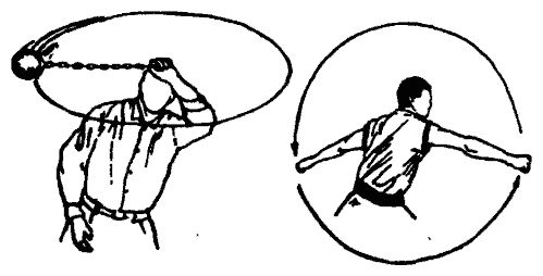 Юрий Сенчуков - Да-цзе-шу - искусство пресечения боя