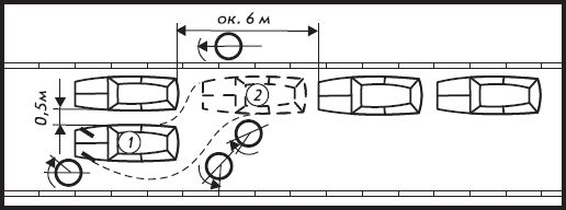 Александр Пинт, Виктор Ваганов - Езжу без аварий