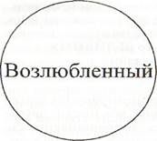 Юлия Джумм - Путь исполнения желаний