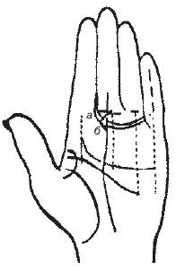 Теодор Шварц - Большая книга тайных знаний. Нумерология. Графология....