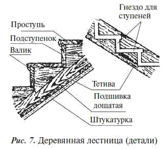 Е. Костенко - Общестроительные отделочные работы: Практическое пособие для строителя